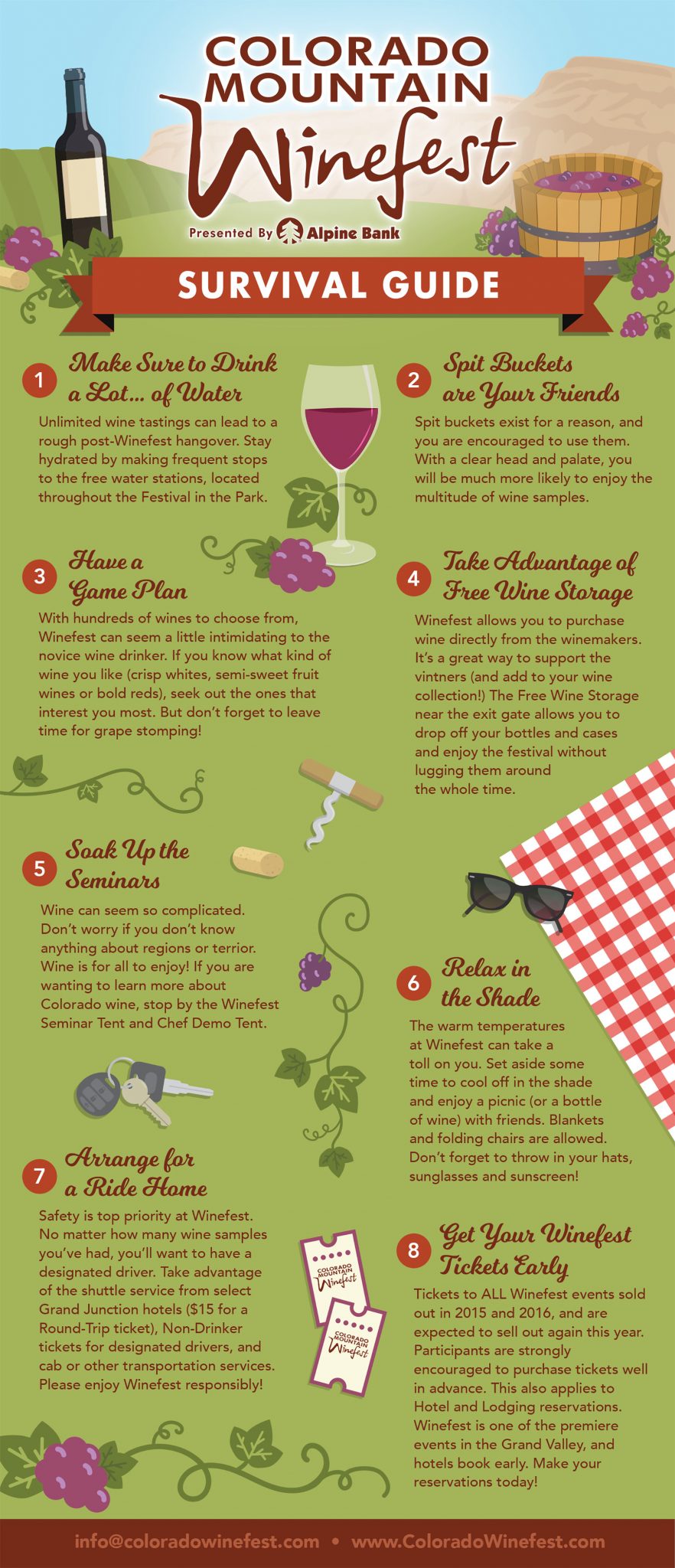 Winefest Survival Guide